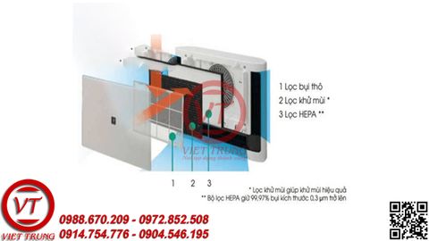 Máy lọc không khí Sharp FU-55IKE-W(VT-ML13)