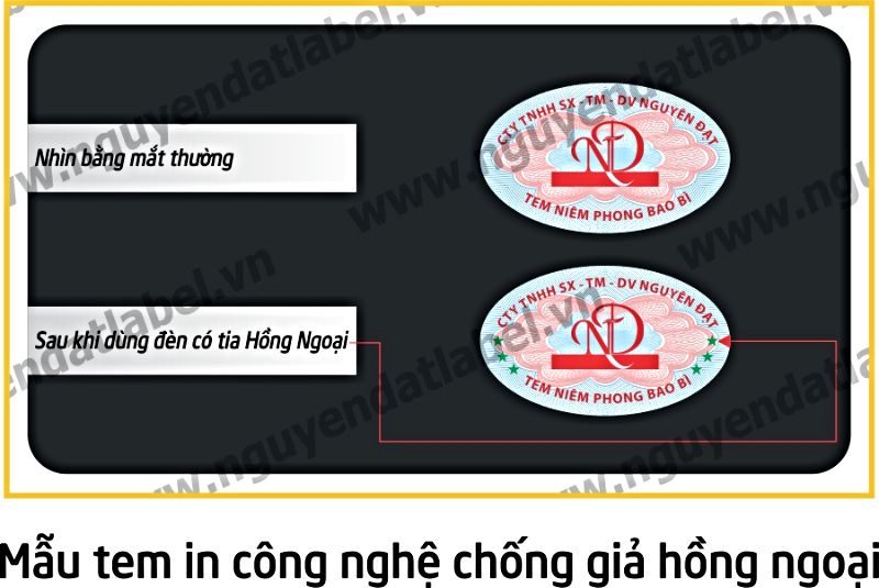 Công nghệ chống giả hồng ngoại