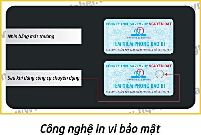 Công nghệ chống giả siêu bảo mật