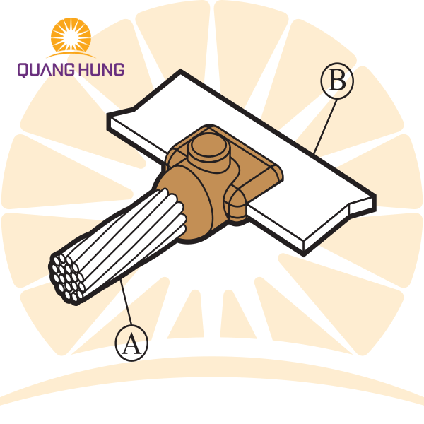 Mối Hàn Vuông Góc Giữa Dây Và Băng Đồng