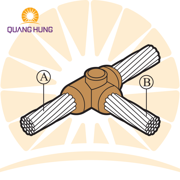 Mối Hàn Vuông Góc Giữa Dây Và Dây