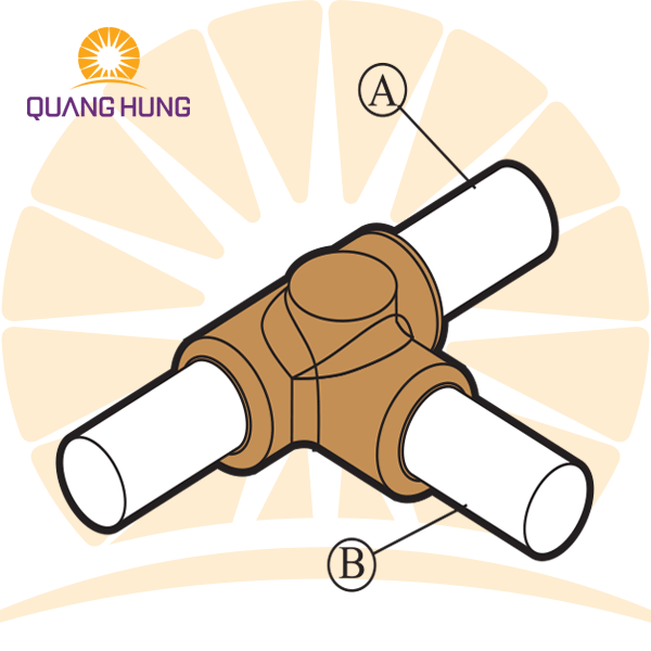 Mối Hàn Vuông Góc Giữa Cọc Và Cọc