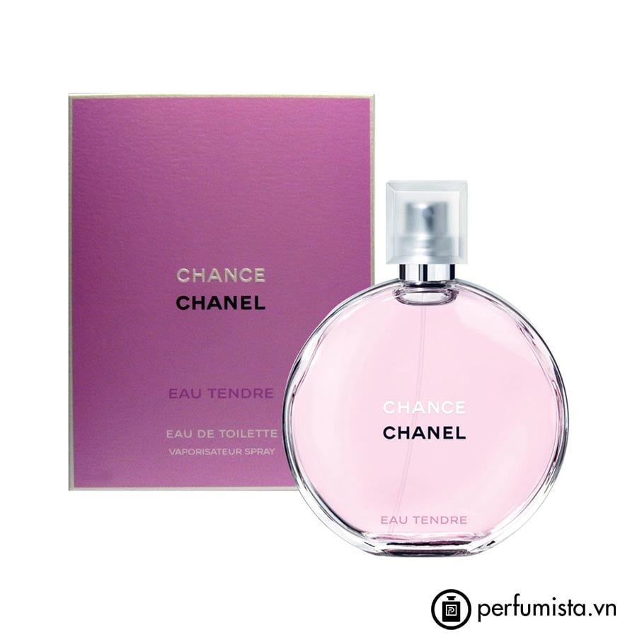 Chance Eau Tendre