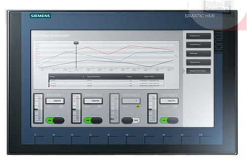 Màn hình HMI KTP1200 BASIC DP- 6AV2123-2MA03-0AX0