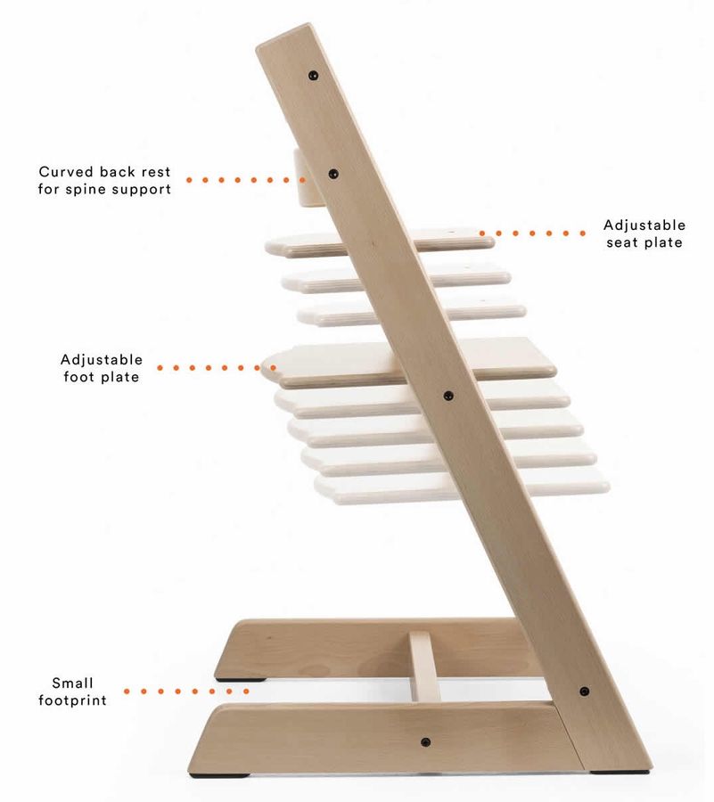GHẾ ĂN DẶM STOKKE TRIPP TRAPP - SERENE PINK