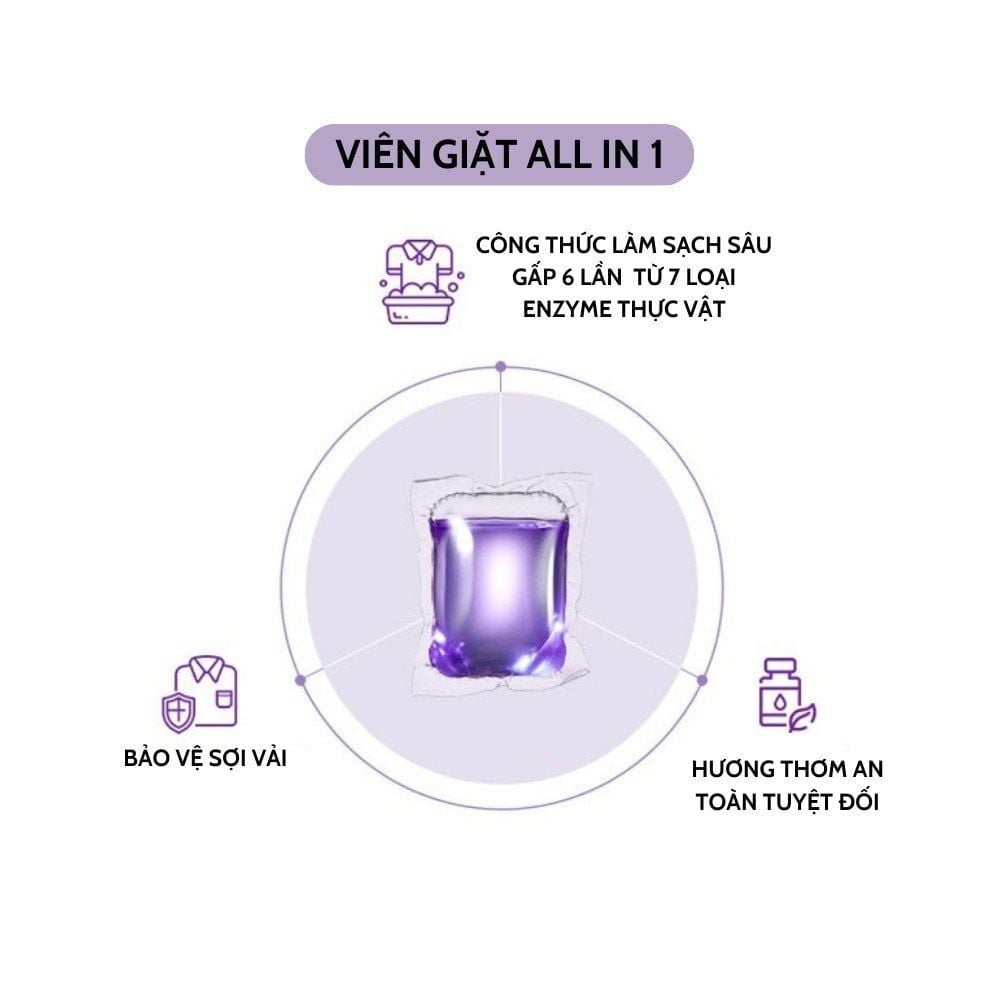  Viên Giặt ALL IN ONE Chiết Xuất Tự Nhiên ATONO2 Cho Bé 30 Viên (0M+) 