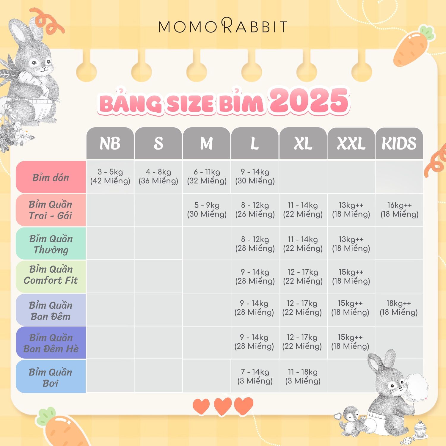 Bỉm Quần Ban Đêm Momo Rabbit