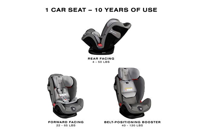 GHẾ NGỒI ÔTÔ CYBEX ETERNIS S - LAVASTONE BLACK