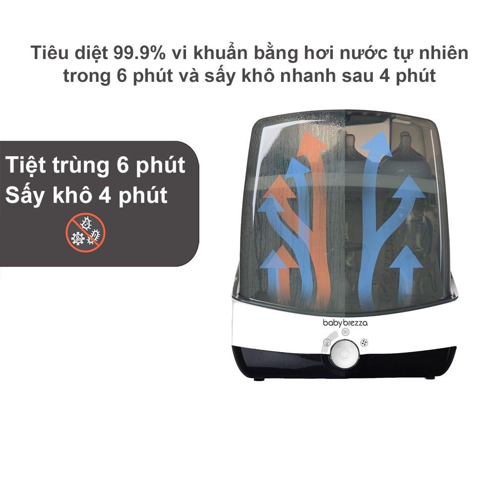 Máy tiệt trùng siêu nhanh Baby Brezza Superfast