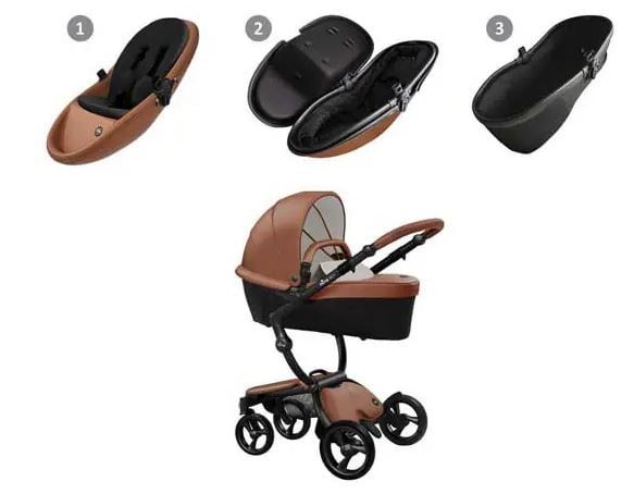 BỘ MÀN CHỤP XE ĐẨY MIMA XARI 4G SEAT BOX