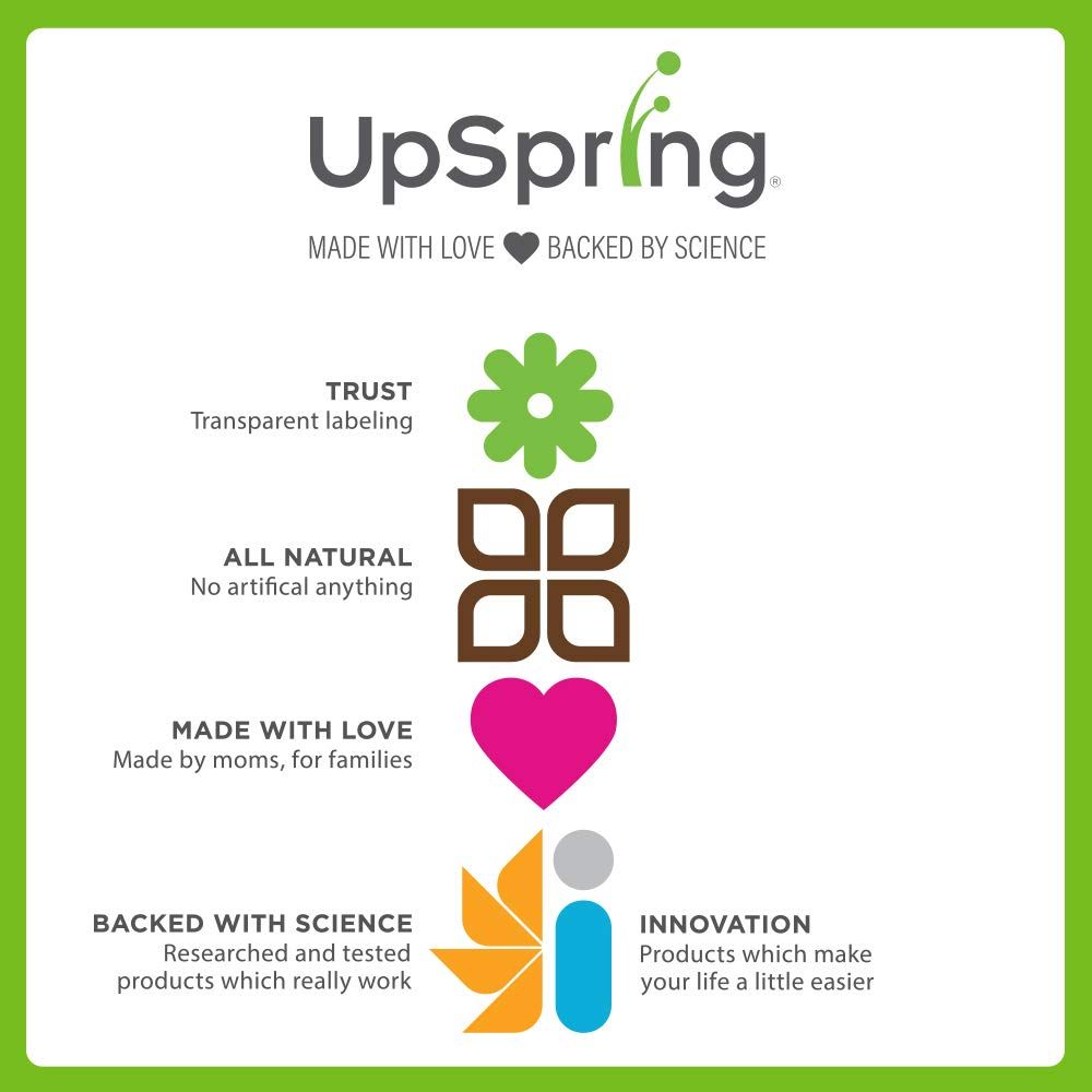 Trà Lợi Sữa UpSpring Milkflow (Vị Dâu)