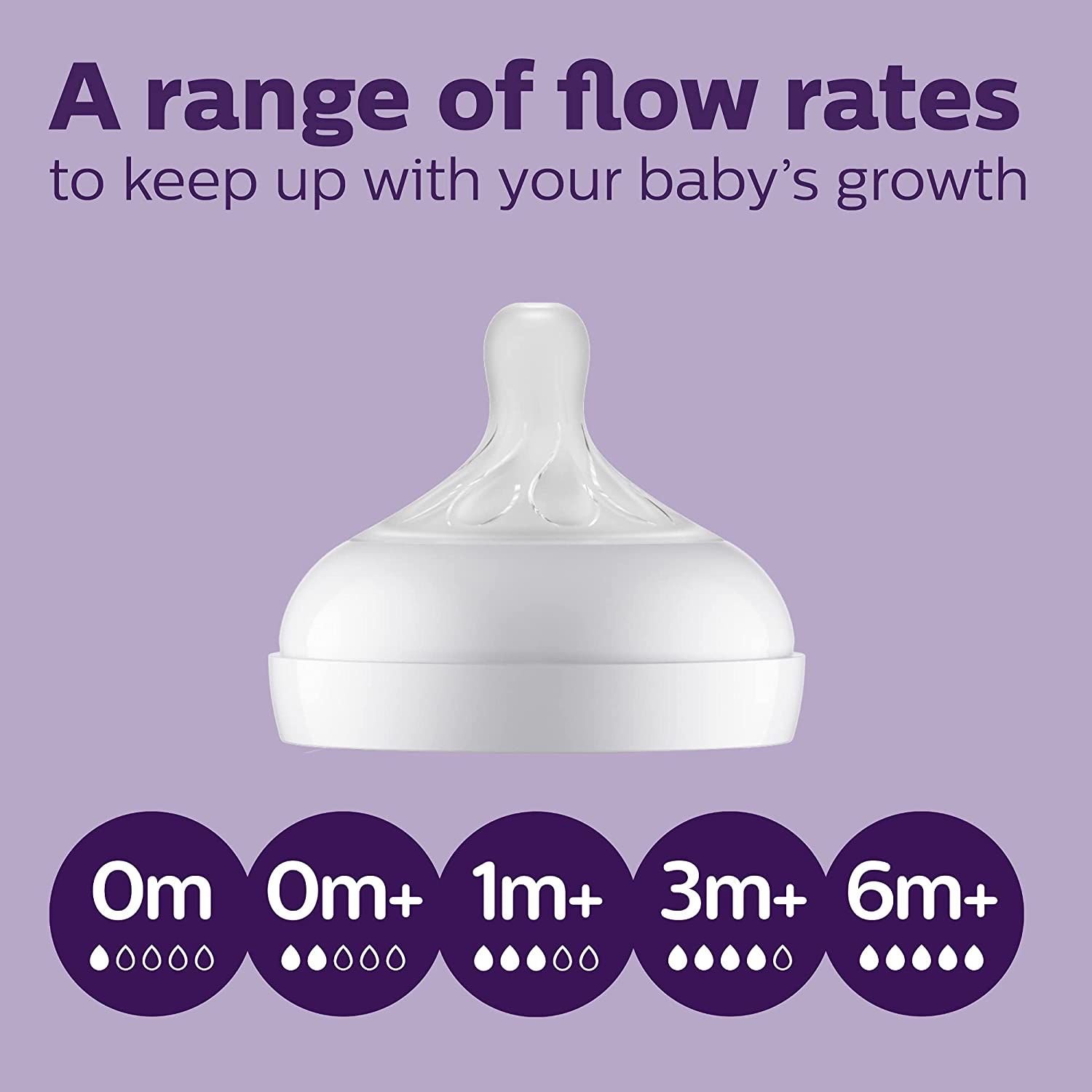 Set 2 núm ti Philips Avent Natural Response số 5 cho bé từ 6m+ (New Version)