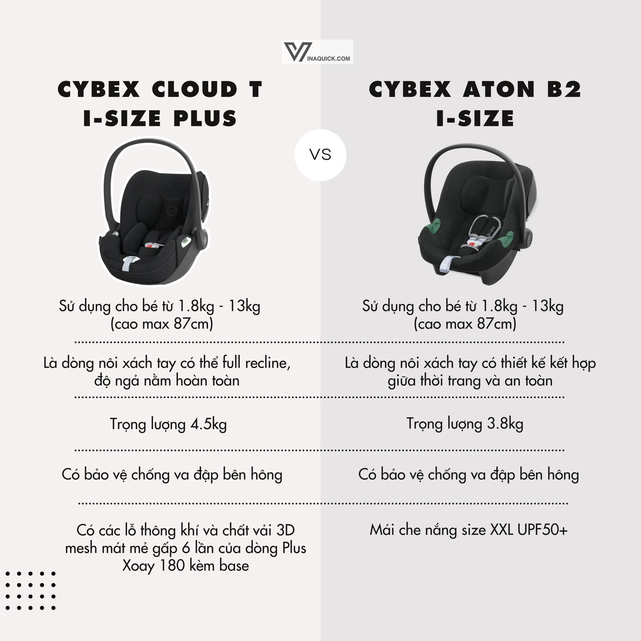 Ghế Ngồi Ô Tô Cybex Aton B2 I-Size - Volcano Black