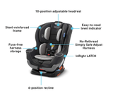  Ghế ngồi ô tô GRACO EXTEND2FIT CONVERTIBLE CAR SEAT, REDMOND 