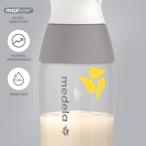  Máy hút sữa New Medela Pump in Style with MaxFlow 