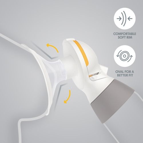  Máy hút sữa New Medela Pump in Style with MaxFlow 