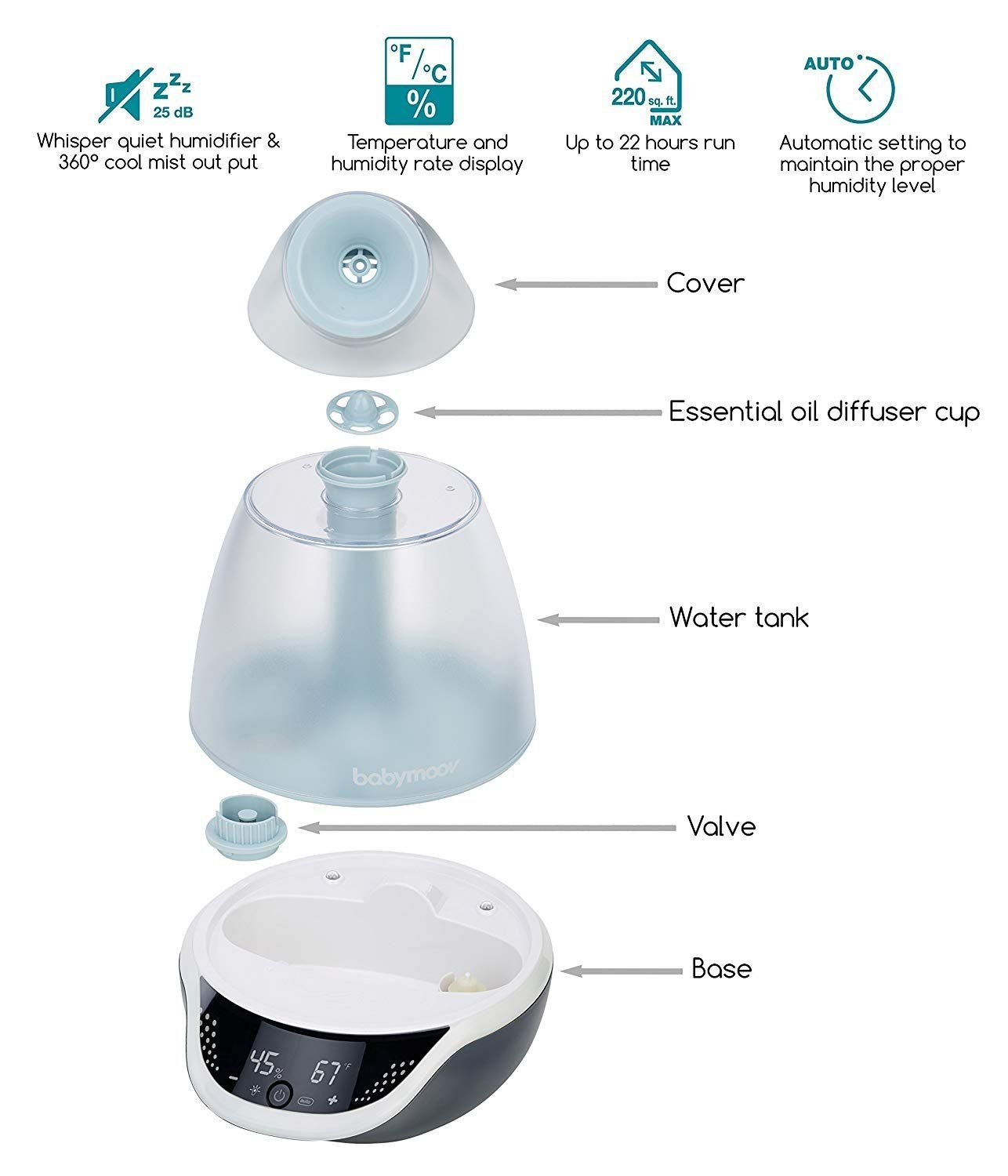 Máy tạo độ ẩm Babymoov 3-in-1 Hygro Plus Cool Mist Humidifier
