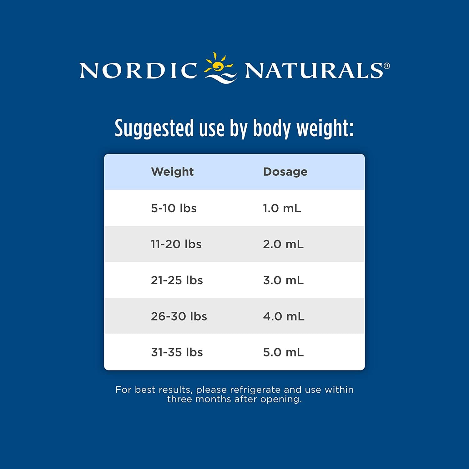 DHA CHO BÉ NORDIC NATURALS 1050 MG OMEGA-3 + 300 IU VITAMIN D3 60ML