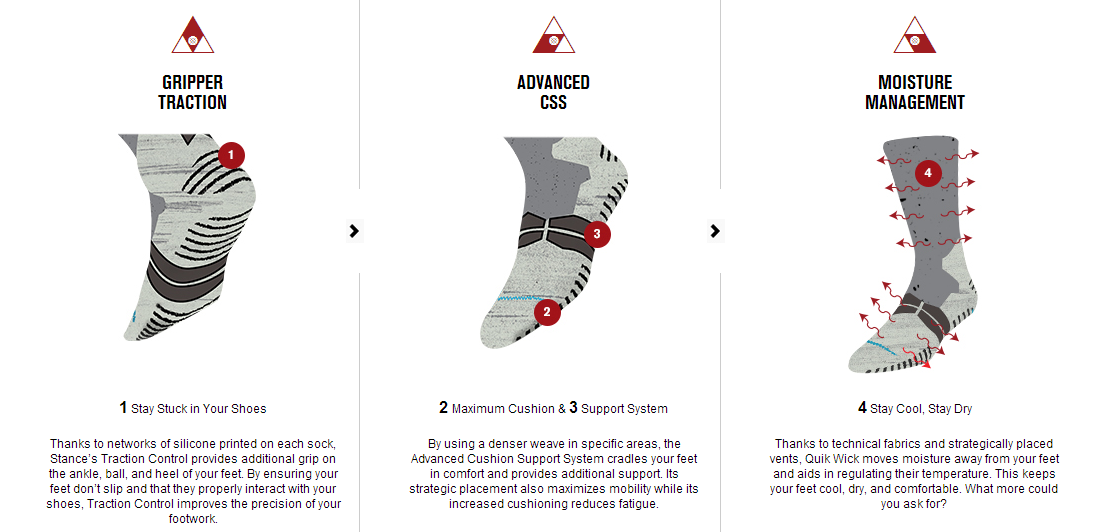 Stance SNAKE MAMBA FL with triniti technology (Size L/XL 9-13US)