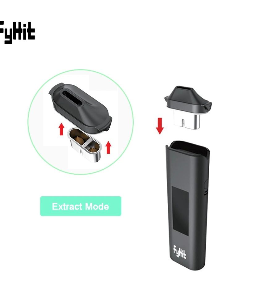 Fyhit Pro