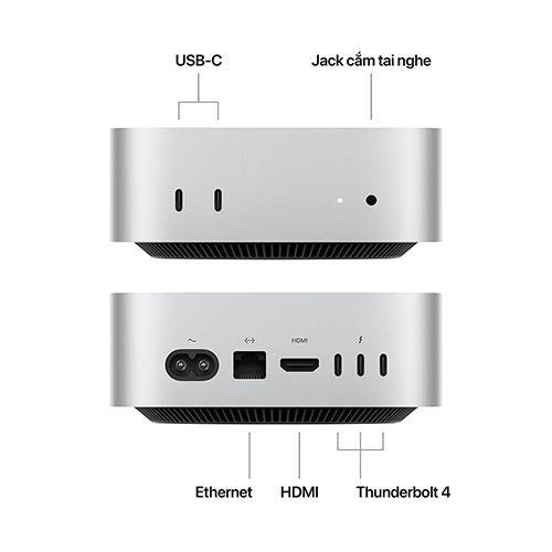 Mac mini M4 Apple 16GB 256GB （中古） Mac mini M4 Apple 16GB 256GB （中古）（M4チップ搭載Mac mini