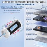 Lõi lọc Carbon thay thế cho các loại máy lọc nước đầu vòi Eurolife EL-CF1315