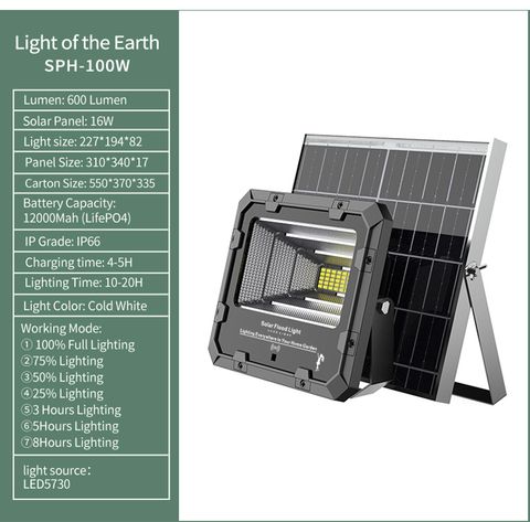 Đèn pha NLMT LightPro SPH- 100 600 Lumen (100w)