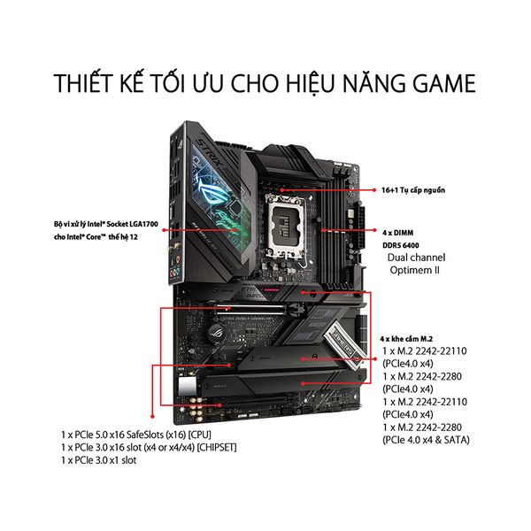 MAIN ASUS Z690-F ROG STRIX GAMING WIFI (Intel Z690, Socket 1700, ATX, 4 khe RAM DDR5)