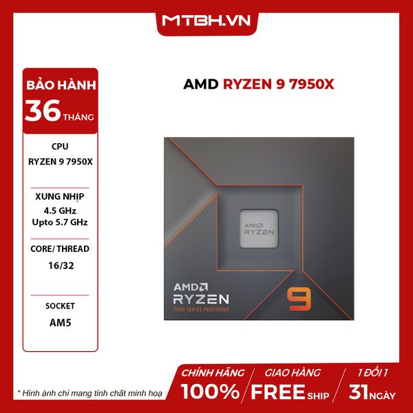 CPU AMD Ryzen 9 7950X (4.5 GHz Upto 5.7GHz / 81MB / 16 Cores, 32 Threads / 170W / Socket AM5)