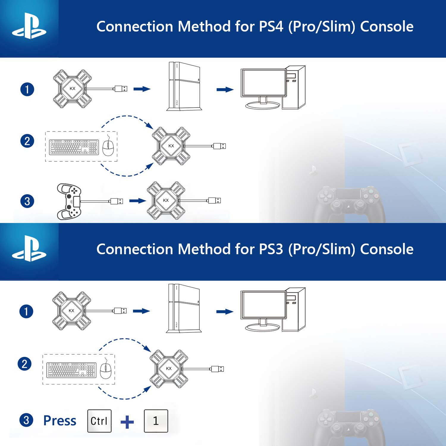 Bộ chuyển đổi bàn phím và chuột chơi game trên PS4/ Switch/ XBOX - KX Adapter