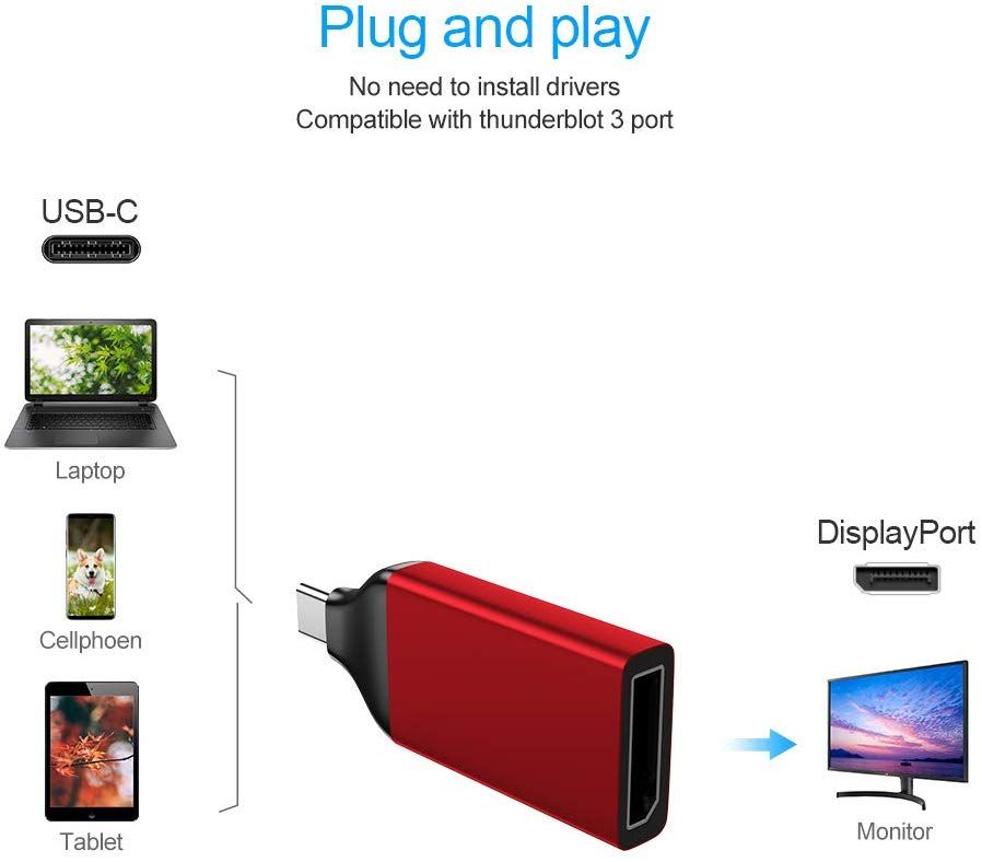 Đầu chuyển tín hiệu Usb Type-c (Thunderbolt 3)