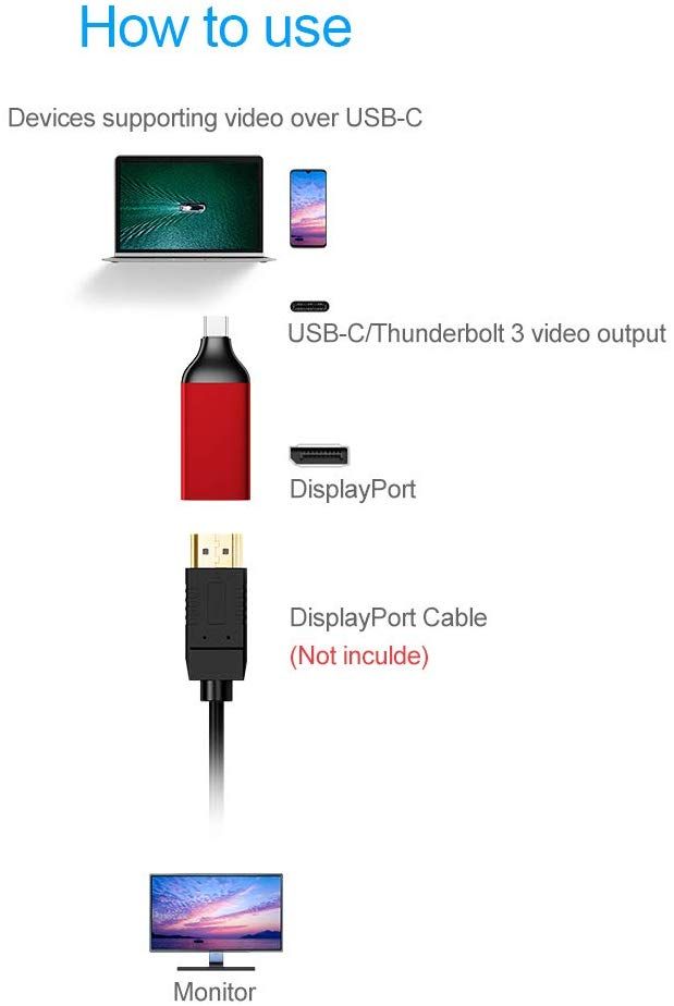 Đầu chuyển tín hiệu Usb Type-c (Thunderbolt 3)