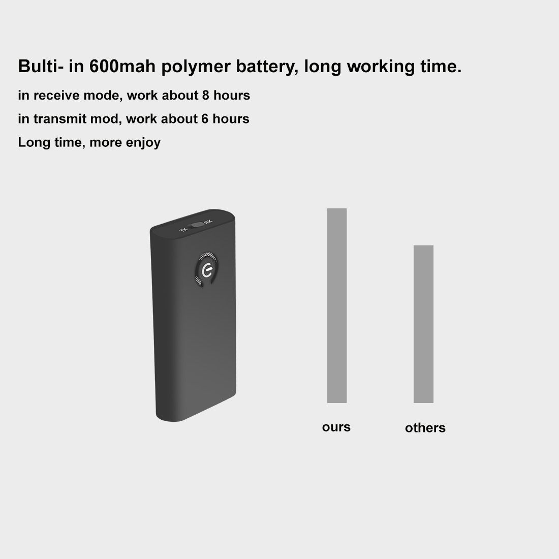 Bộ thu phát âm thanh bluetooth 4.0 - Audio bluetooth TY-B09 hỗ trợ CSR