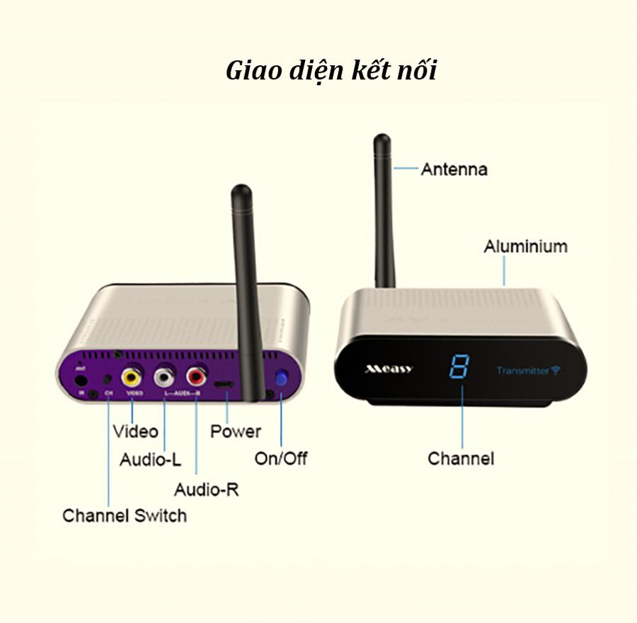 Measy AV220 - Bộ chuyển tín hiệu không dây AV