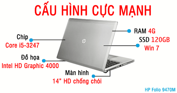 HP Elitebook Folio 9470M (SSD 120G)