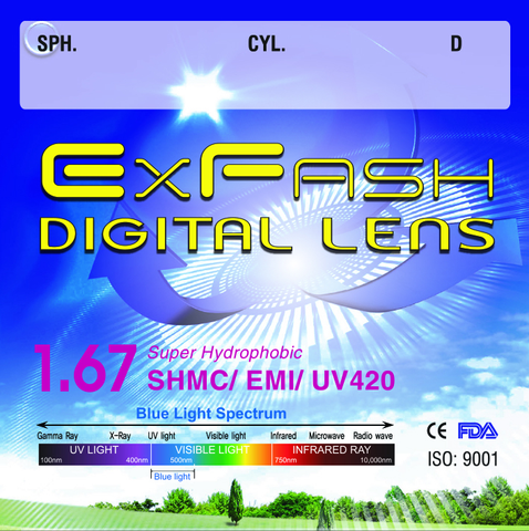  Tròng Kính Siêu Mỏng Lọc Ánh Sáng Xanh Exfash Digital Lens 1.67 SHMC UV 420 Blue Ray 