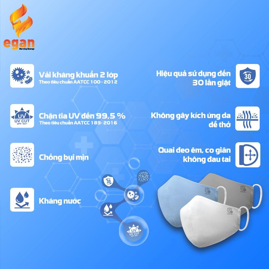 Khẩu Trang Vải 3 lớp Egan ( 1 Set/ 2 cái )