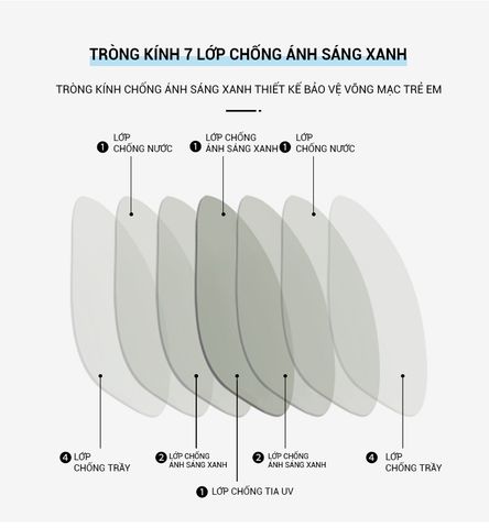  Kính Mắt Trẻ Em Chống Ánh Sáng Xanh Jason Blue Cut 8100 