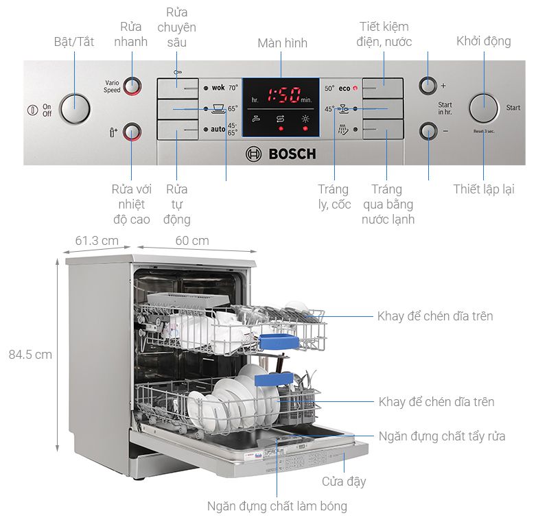  Máy rửa bát chén Bosch SMS63L08EA 