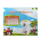  BẢNG VIẾT PHÁT TIẾNG ĐA NĂNG 