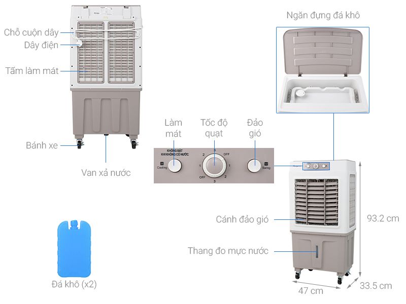  Quạt điều hoà Kangaroo KG50F62 Hàng chính hãng 