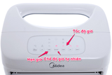  Quạt điều hòa Midea AC120-15F 