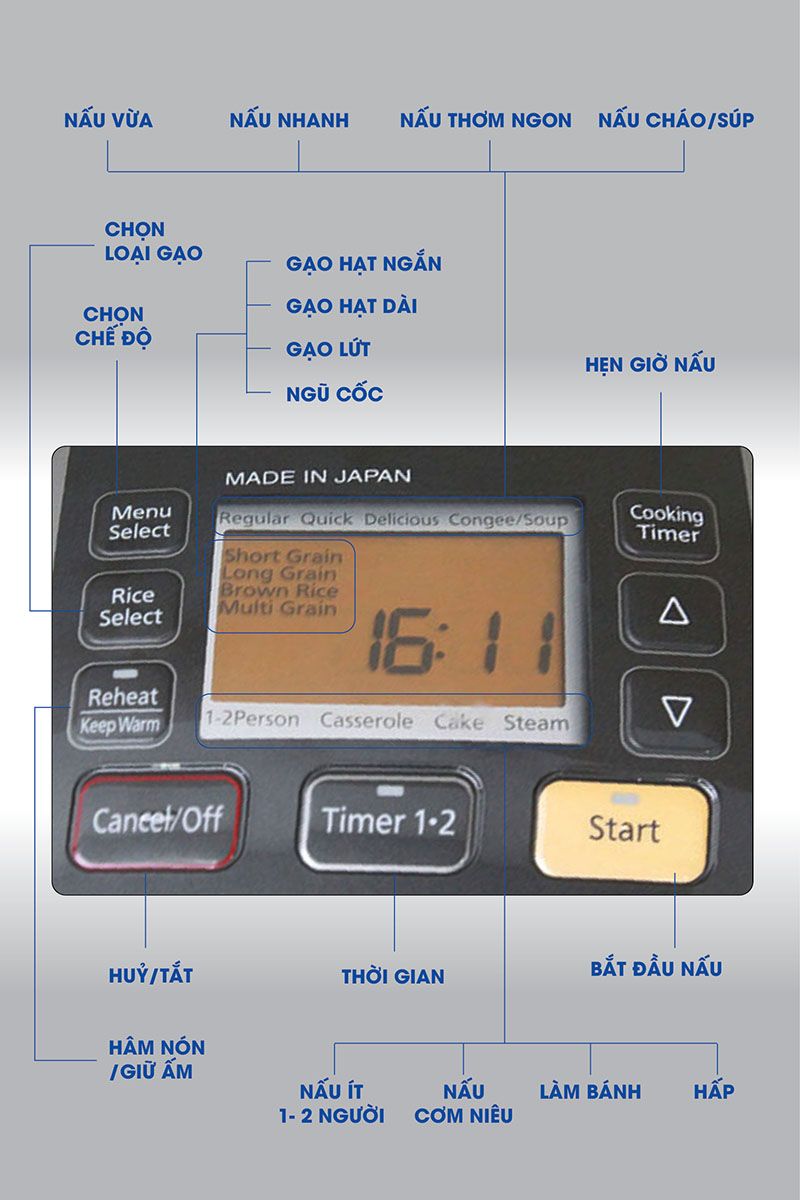  Nồi cơm điện cao tần IH Panasonic SR-HB184KRA 