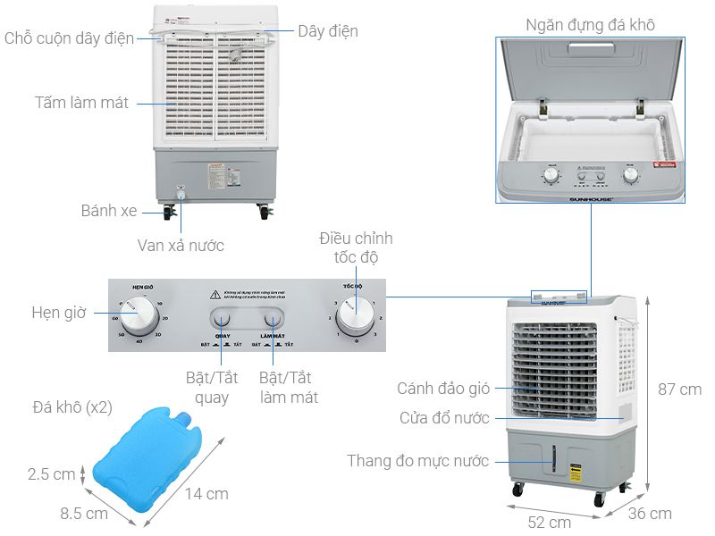  Quạt điều hòa Sunhouse SHD7734 Hàng chính hãng 