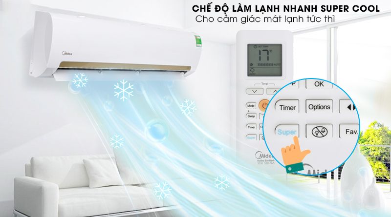  MÁY LẠNH MIDEA 2HP MSMA3-18CRN1 