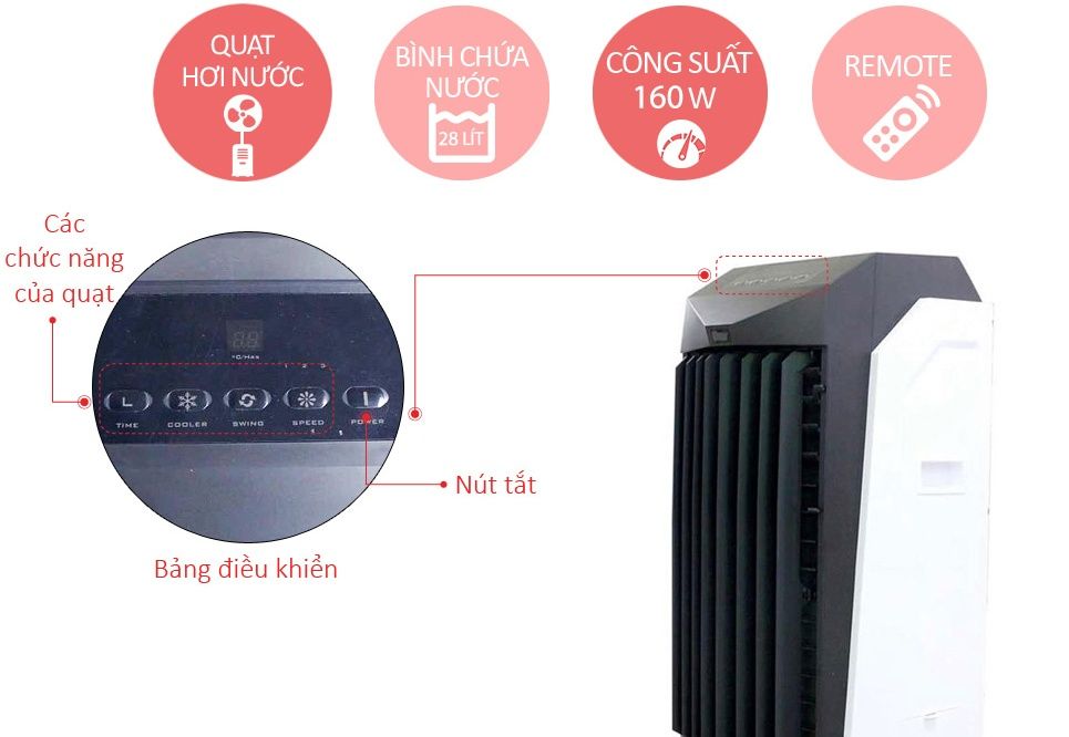 Quạt điều hòa Boss S106 160w