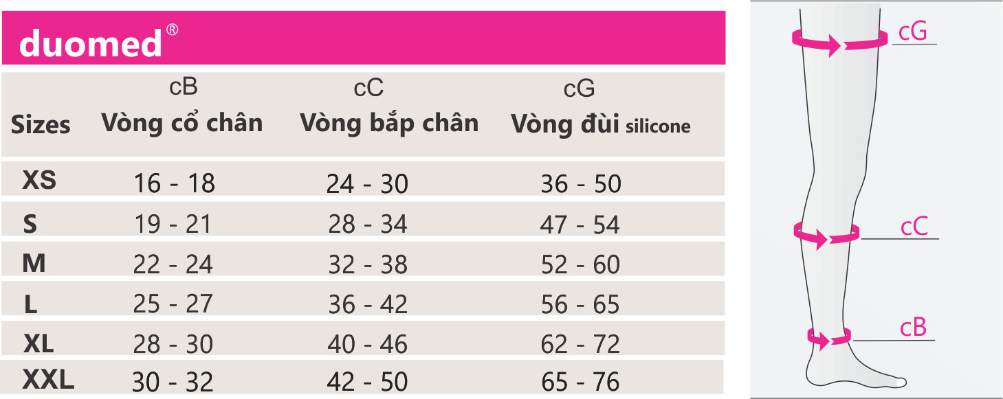 Vớ Điều Trị Suy Tĩnh Mạch Gối Medi - Duomed