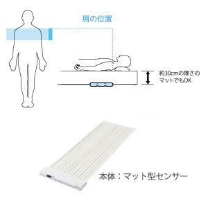 Máy Theo Dõi Tình Trạng Giấc Ngủ Paramount Bed Nemuri