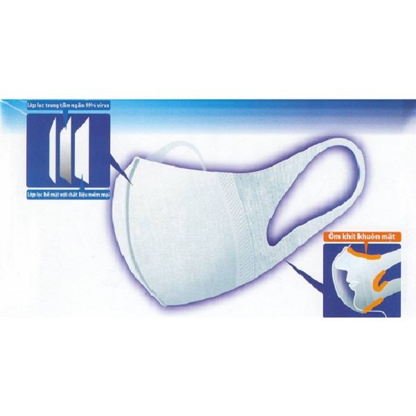 Khẩu Trang Unicharm 3D Mask Ngăn Virus 5 Miếng