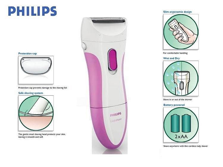 Máy Làm Sạch Lông Philips HP6341